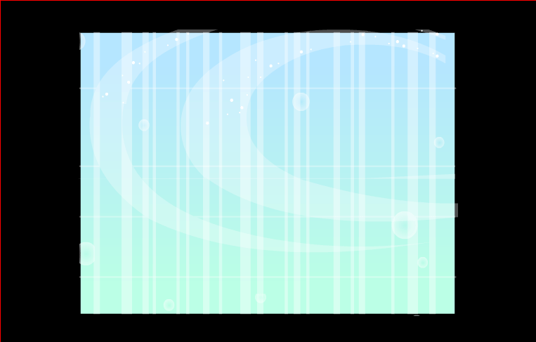 背景4插图